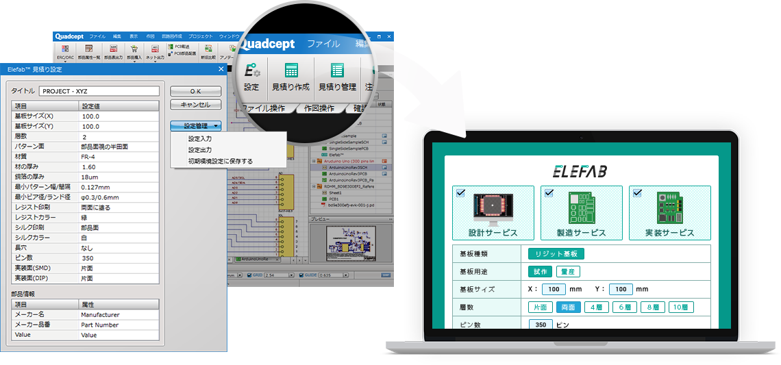 QuadceptとElefab™の連携イメージ